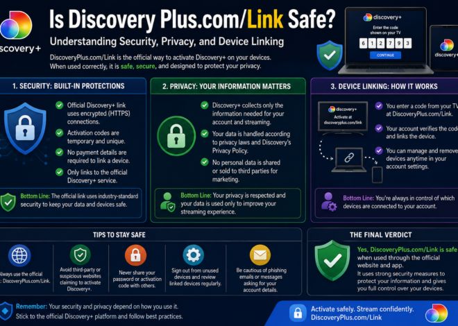 Is Discovery Plus.com/Link Safe? Understanding Security, Privacy, and Device Linking