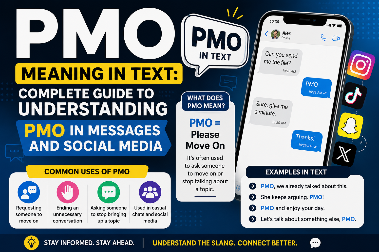 PMO Meaning in Text: Complete Guide to Understanding This Popular Internet Slang