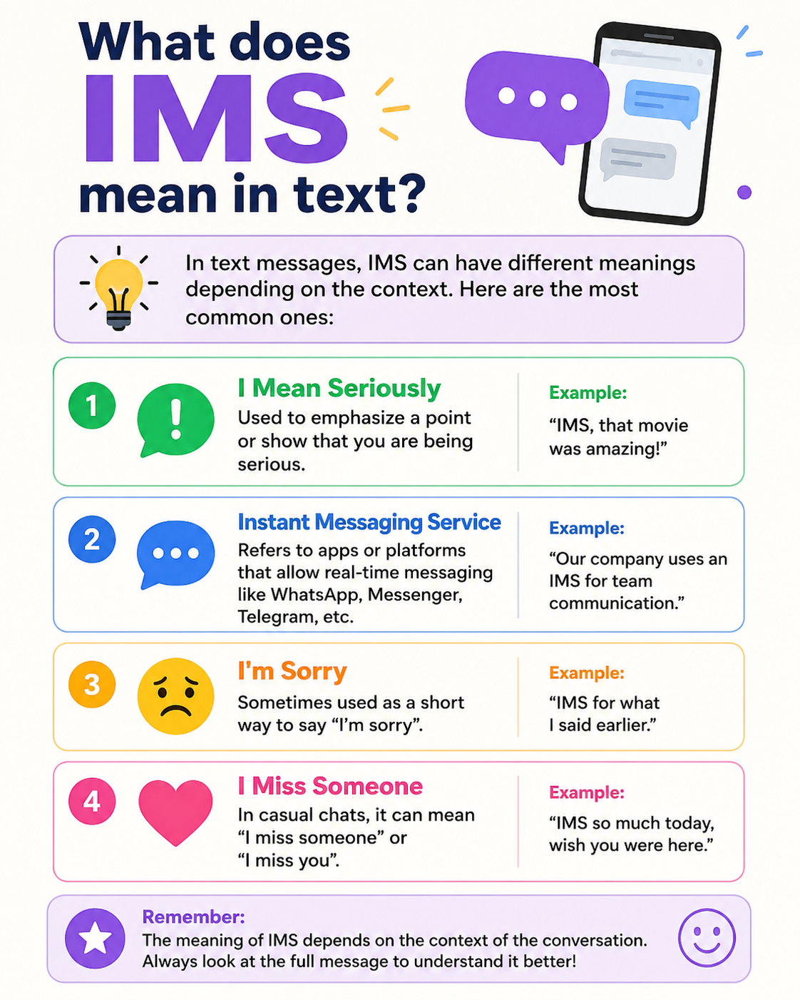 What Does IMS Mean in Text? Meaning, Uses, Examples, and Popular Interpretations