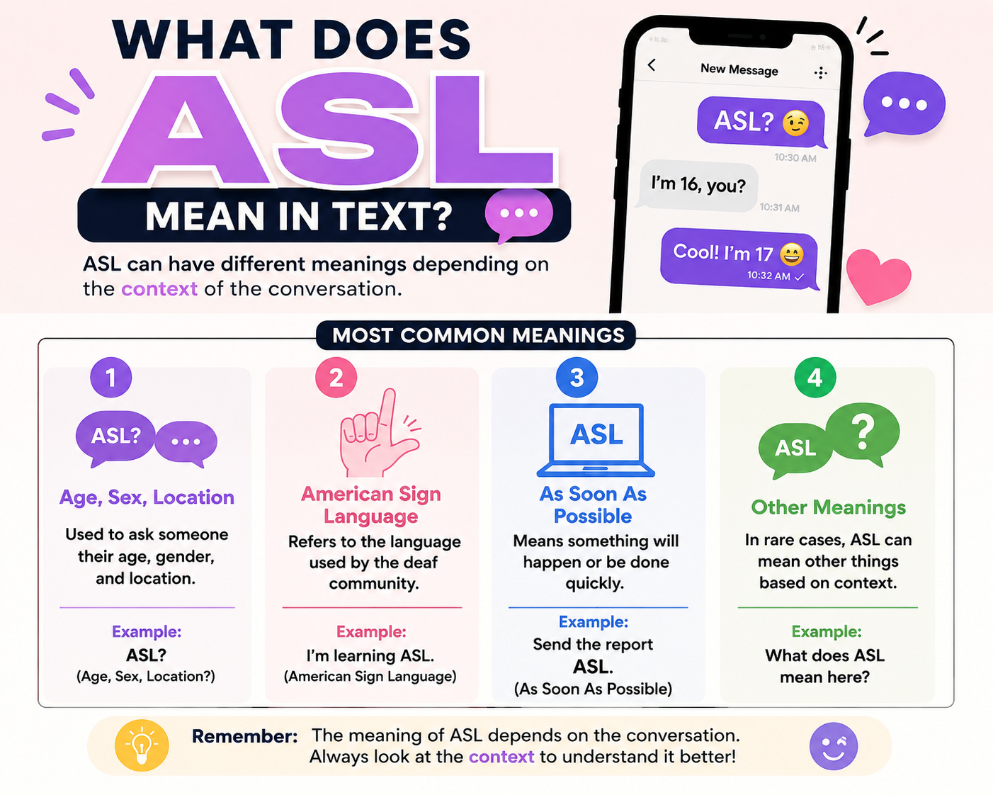 What Does ASL Mean in Text? Meaning, Uses, Examples, and Social Media Guide