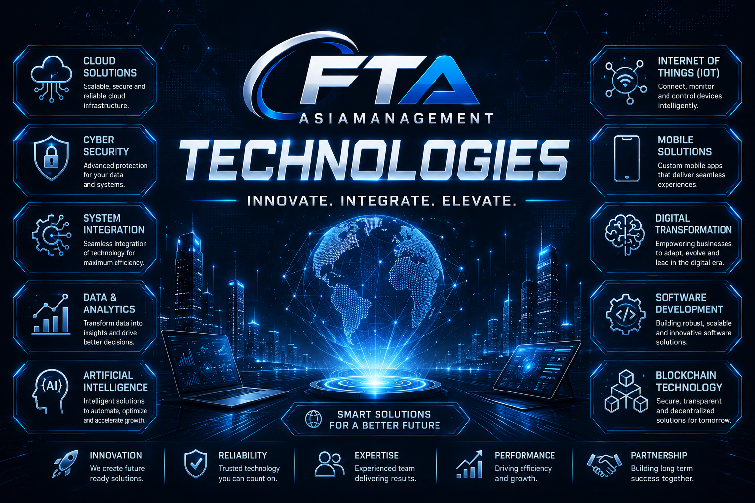 Technologies FTAsiaManagement