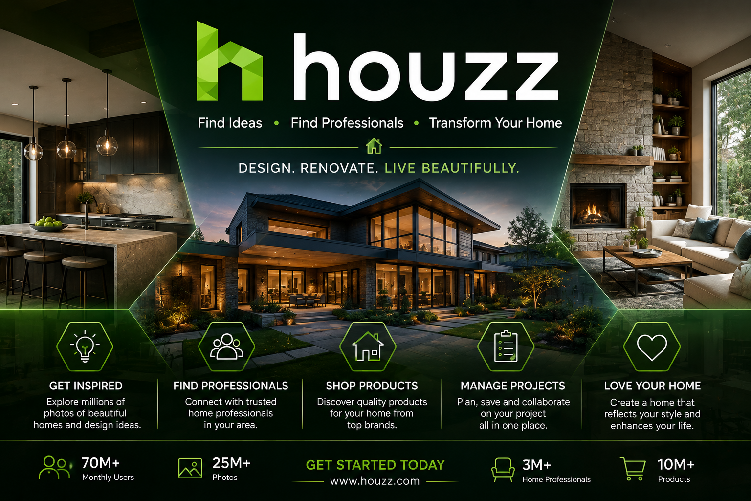 Houzz: The Complete Guide to Home Design, Renovation, and Remodeling in 2026