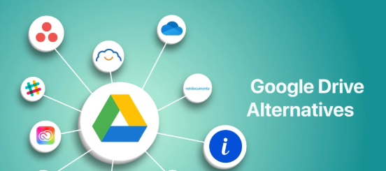 Cloud Storage Alternatives Best Secure Services for Personal and Business Use